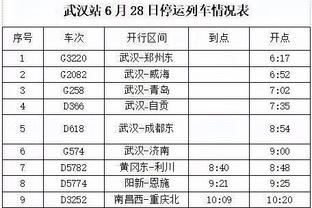 交易截止日临近？️若你是湖人总经理 你会选择送走拉塞尔吗？